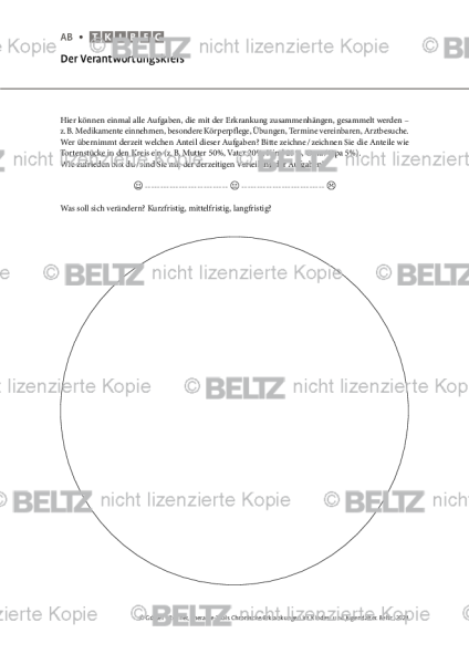 Chronische Erkrankungen: Der Verantwortungskreis