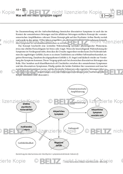 Dissoziation: Was will mir mein Symptom sagen?