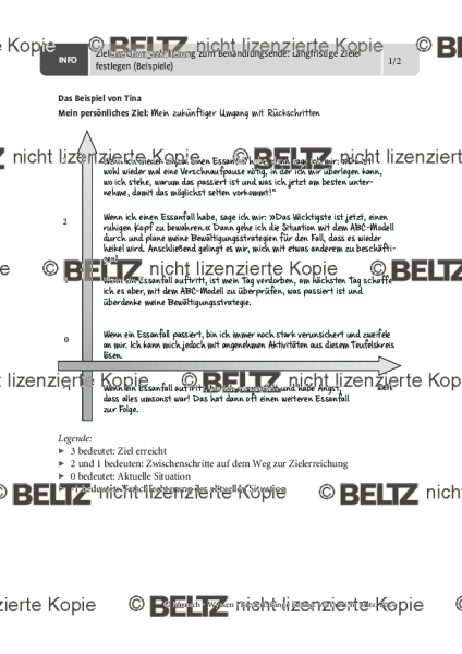 Binge Eating: Zielerreichungsskalierung zum Behandlungsende: Langfristige Ziele festlegen (Beispiele