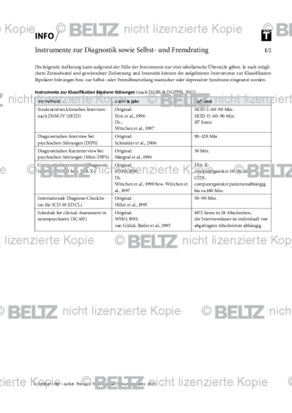 Bipolare Störungen: Instrumente zur Diagnostik sowie Selbst- und Fremdrating