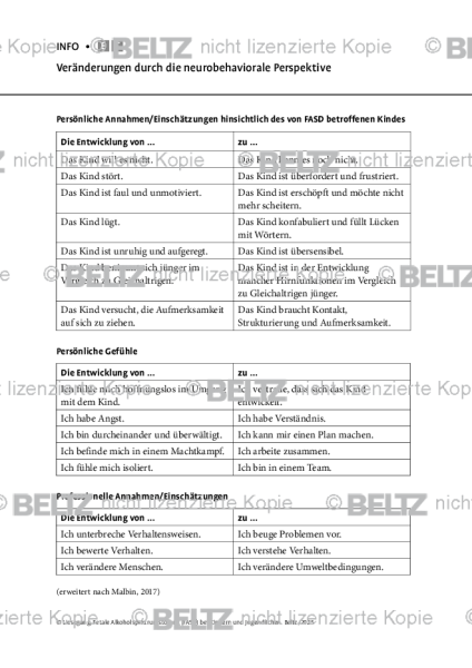 Fetale Alkoholspektrumstörung: Veränderungen durch die neurobehaviorale Perspektive