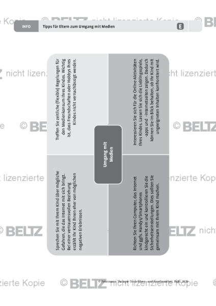 Elternarbeit: Tipps für Eltern zum Umgang mit Medien