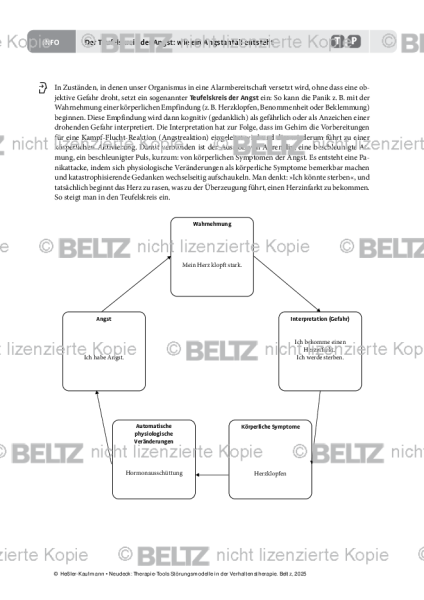 Störungsmodelle: Der Teufelskreis der Angst: wie ein Angstanfall entsteht