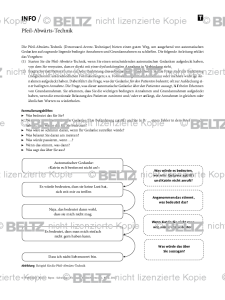 Depression: Pfeil-Abwärts-Technik