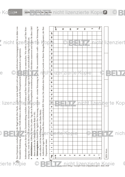Gruppentherapie: Meine Fortschritte messen