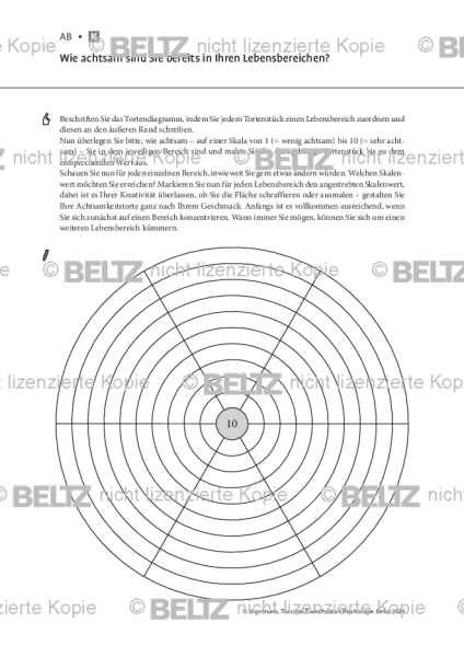 Positive Psychologie: Wie achtsam sind Sie bereits in Ihren Lebensbereichen?