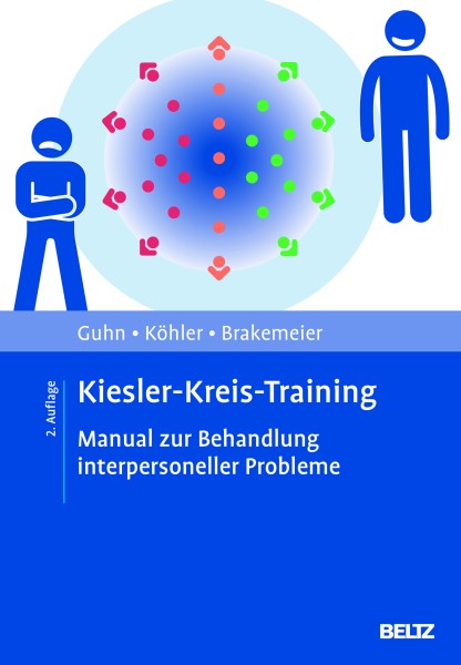 Kiesler-Kreis-Training