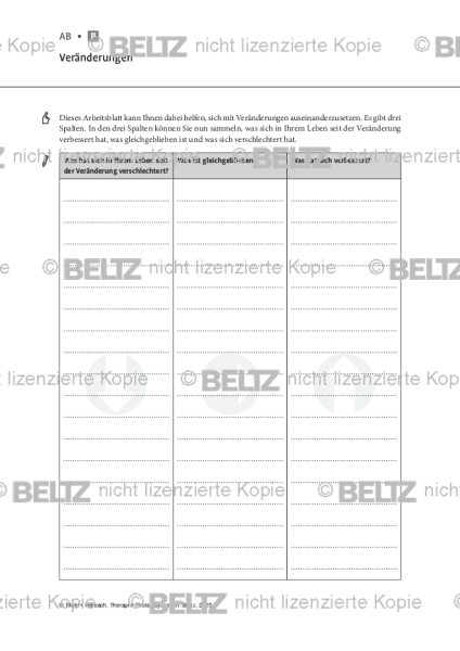 Psychosen: Veränderungen