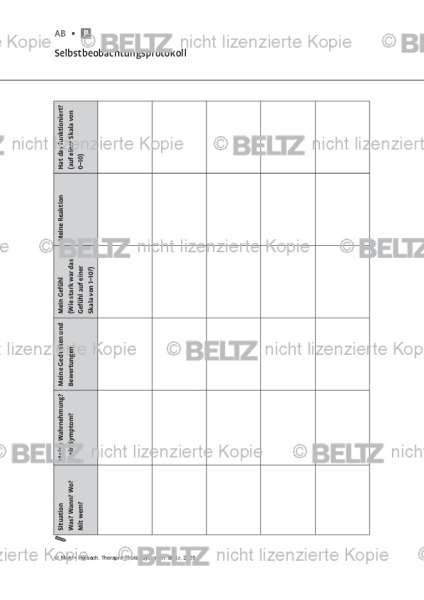 Psychosen: Selbstbeobachtungsprotokoll