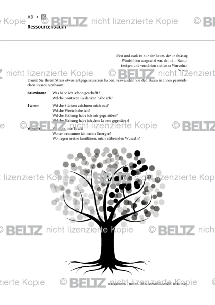 Selbstbewusstsein: Ressourcenbaum