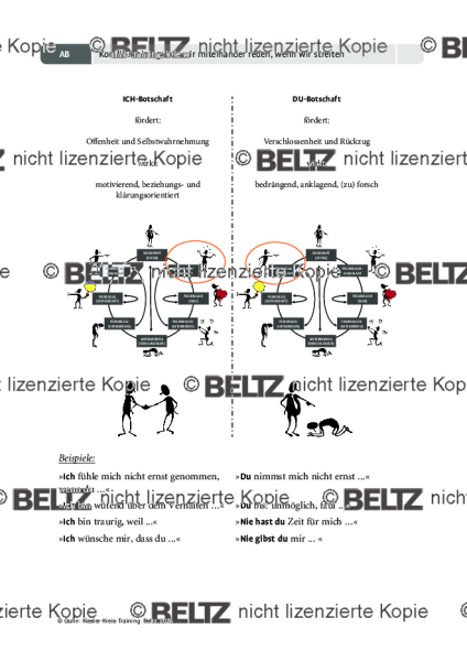 Kiesler-Kreis-Training: Konflikttraining: Wie wir miteinander reden, wenn wir streiten
