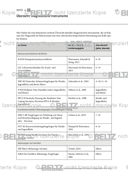 Chronische Erkrankungen: Übersicht: Diagnostische Instrumente
