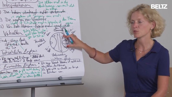 Video: CBASP (Gruppe): Schritt 2 Lösungsphase: Revision des Verhaltens mit Rollenspielvorbereitung