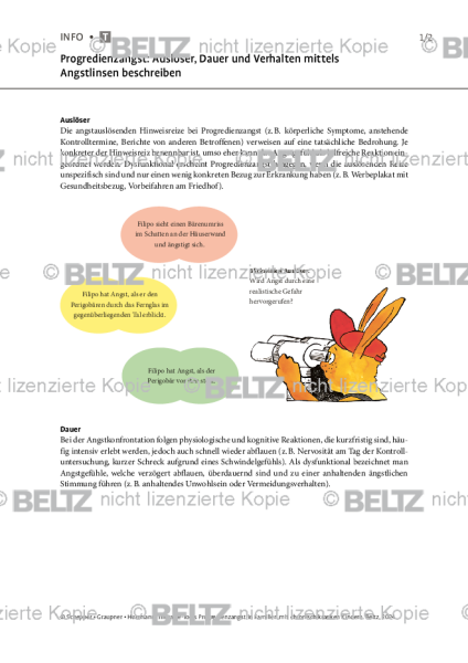 Progredienzangst: Progredienzangst: Auslöser, Dauer und Verhalten mittels Angstlinsen beschreiben