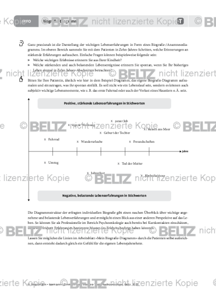 Biografie-Diagramm in der Psychoonkologie