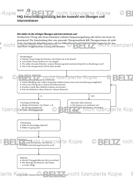 Körperpsychotherapie: FAQ: Entscheidungsfindung bei der Auswahl von Übungen und Interventionen