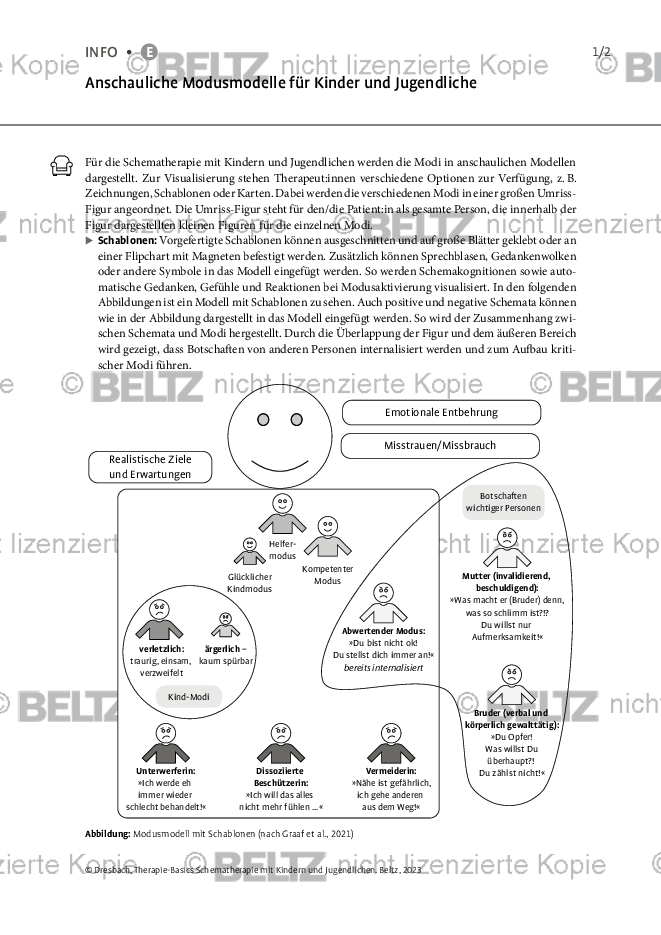 Schematherapie Mit Kindern Und Jugendlichen: Anschauliche Modusmodelle ...