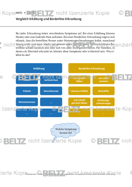 Jugendliche psychisch kranker Eltern: Vergleich Erkältung und Borderline-Erkrankung