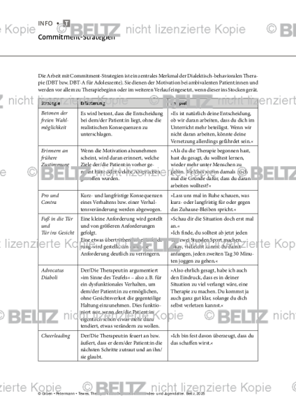 Depression: Commitment-Strategien