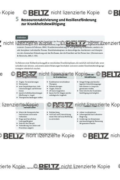 Psychoonkologie: Einleitung Ressourcenaktivierung und Resilienzförderung zur Krankheitsbewältigung