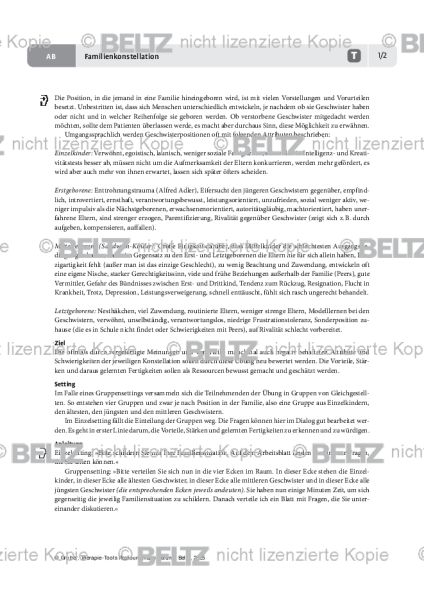 Ressourcenaktivierung: Familienkonstellation