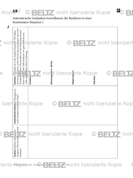 Depression: Automatische Gedanken beeinflussen die Reaktion in einer bestimmten Situation I