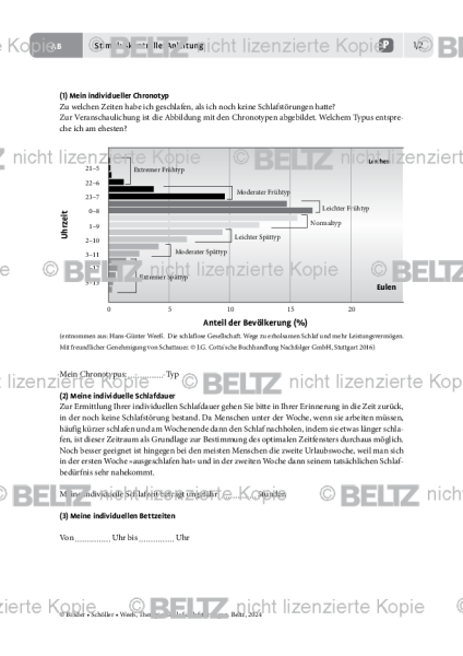 Schlafstörungen: Stimuluskontrolle: Anleitung