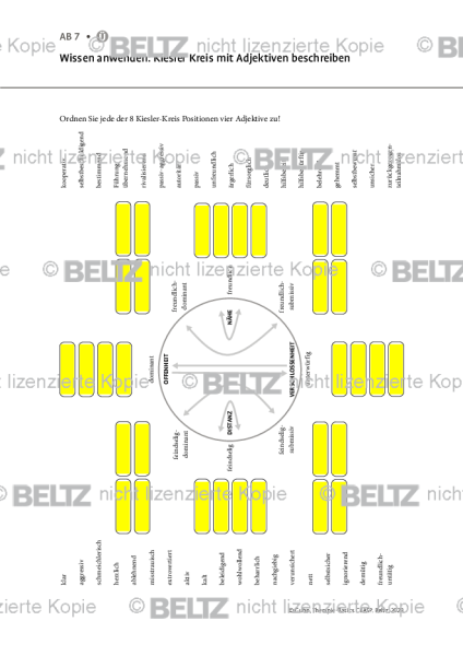 CBASP: Wissen anwenden: Kiesler Kreis mit Adjektiven beschreiben
