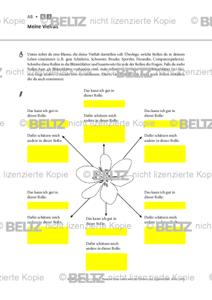 Selbstwert: Meine Vielfalt