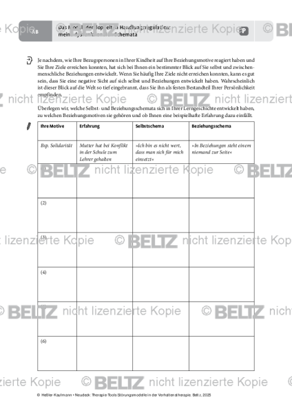 Störungsmodelle: Das Modell der doppelten Handlungsregulation: meine dysfunktionalen Schemata