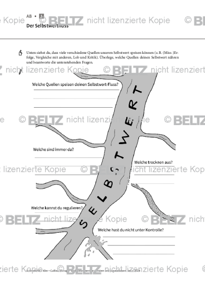 Selbstwert: Der Selbstwertfluss