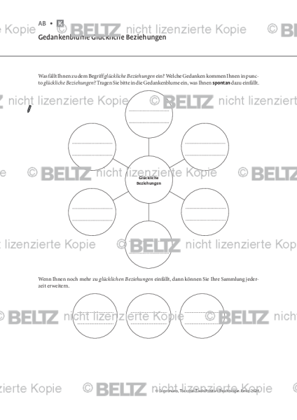 Positive Psychologie: Gedankenblume Glückliche Beziehungen