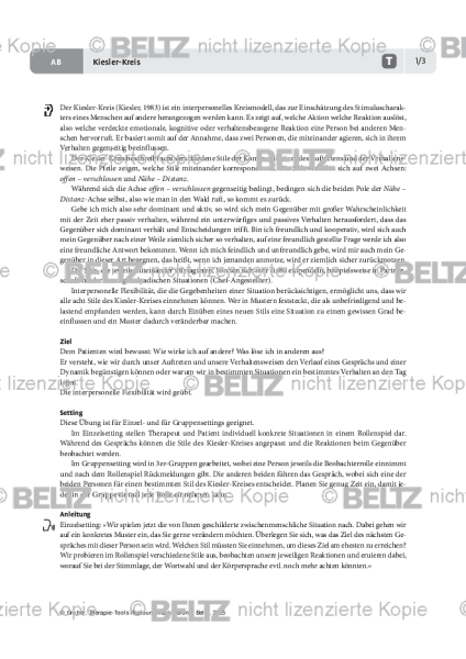 Ressourcenaktivierung: Kiesler-Kreis