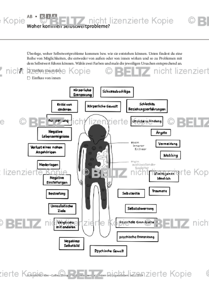 Selbstwert: Woher kommen Selbstwertprobleme?