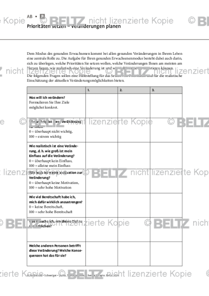 Schematherapie: Prioritäten setzen – Veränderungen planen