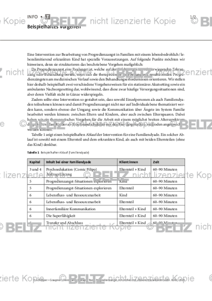 Progredienzangst: Beispielhaftes Vorgehen