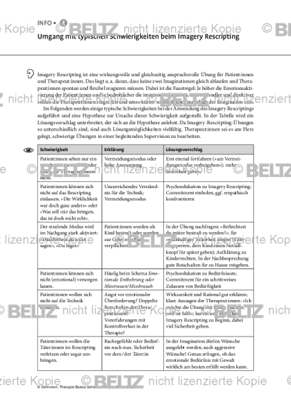 Schematherapie: Umgang mit typischen Schwierigkeiten beim Imagery Rescripting