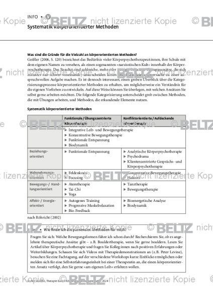 Körperpsychotherapie: Systematik körperorientierter Methoden