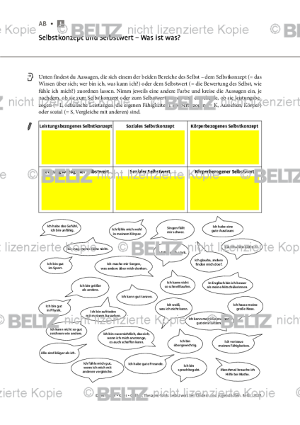 Selbstwert: Selbstkonzept und Selbstwert – Was ist was?