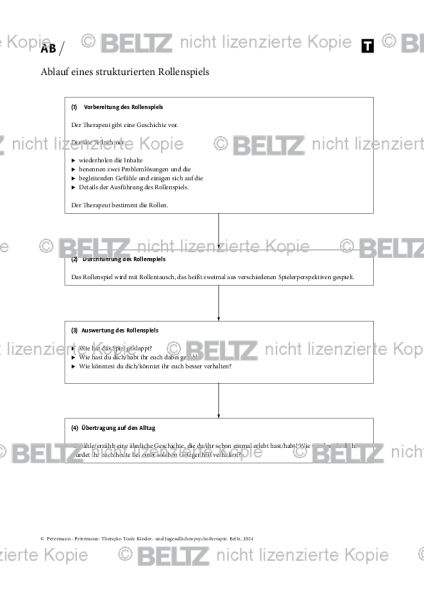 Kinder- und Jugendlichenpsychotherapie: Ablauf eines strukturierten Rollenspiels