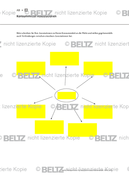 Psychodynamische Interventionen: Konsummittel Assoziationen