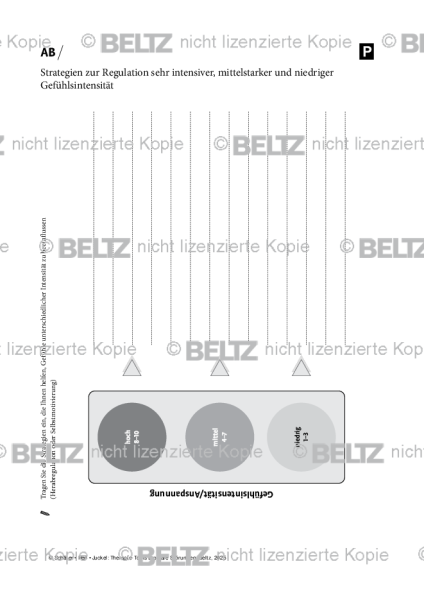Bipolare Störungen: Regulation sehr intensiver/mittelstarker/niedriger Gefühlsintensität