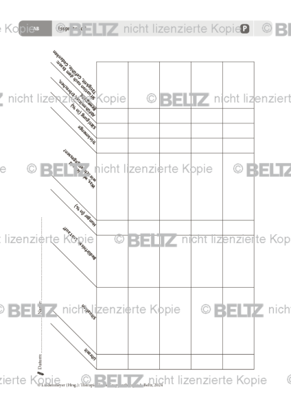 Gruppentherapie: Essprotokoll