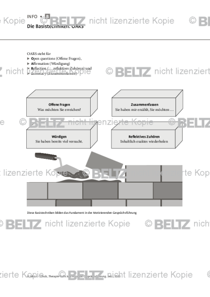 Motivierende Gesprächsführung: Die Basistechniken: OARS