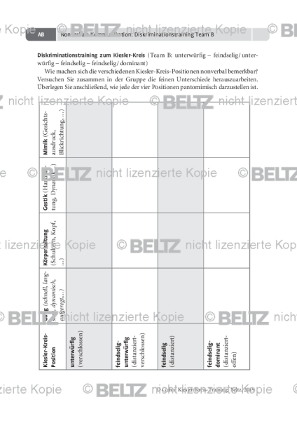 Kiesler-Kreis-Training: Nonverbale Kommunikation: Diskriminationstraining Team B