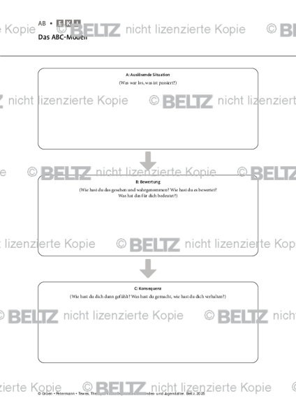 Depression: Das ABC-Modell