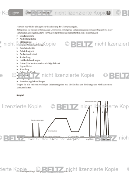 Gruppentherapie: Lebenslinie zum Medikamentenkonsum – Hinweise