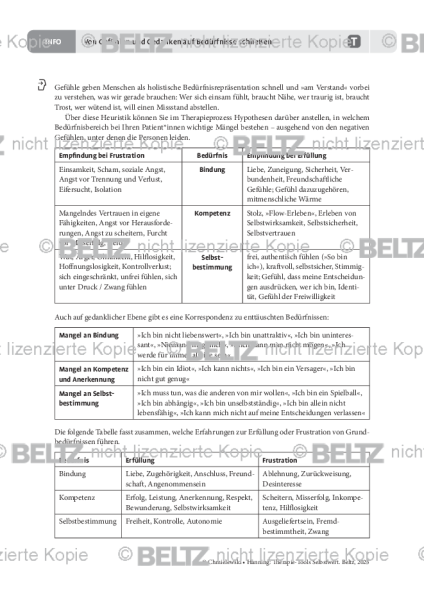 Selbstwert: Von Gefühlen und Gedanken auf Bedürfnisse schließen