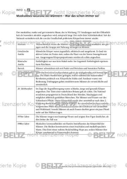 Essstörungen bei Jugendlichen: Muskulöses Idealbild bei Männern – War das schon immer so?