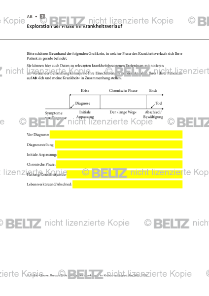 Chronische Erkrankungen: Exploration der Phase im Krankheitsverlauf